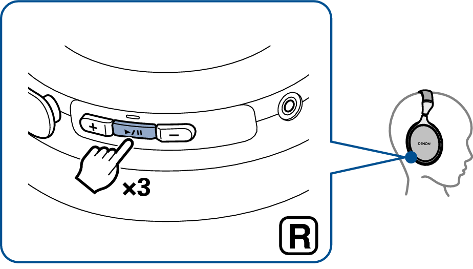 Ope Previous Track GC25W